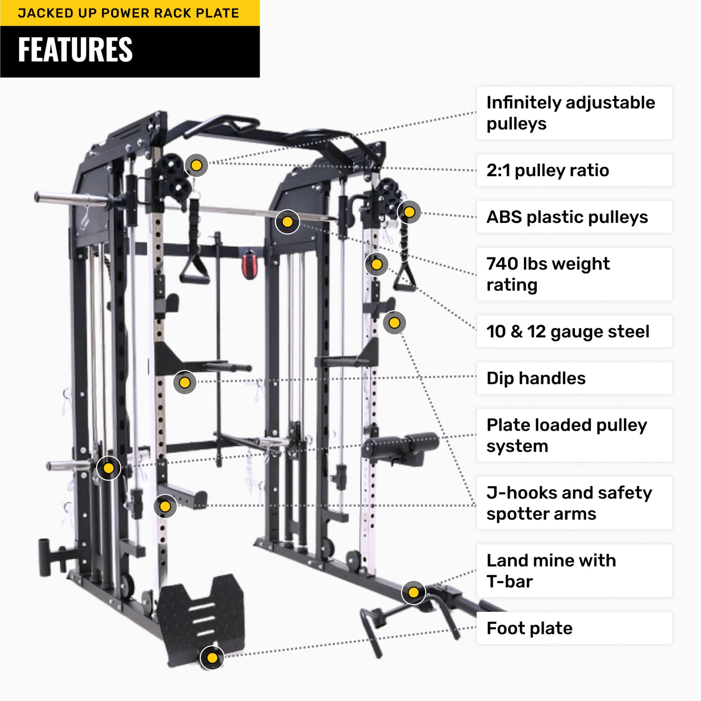 Power Rack PLATE All-Inclusive Home Gym